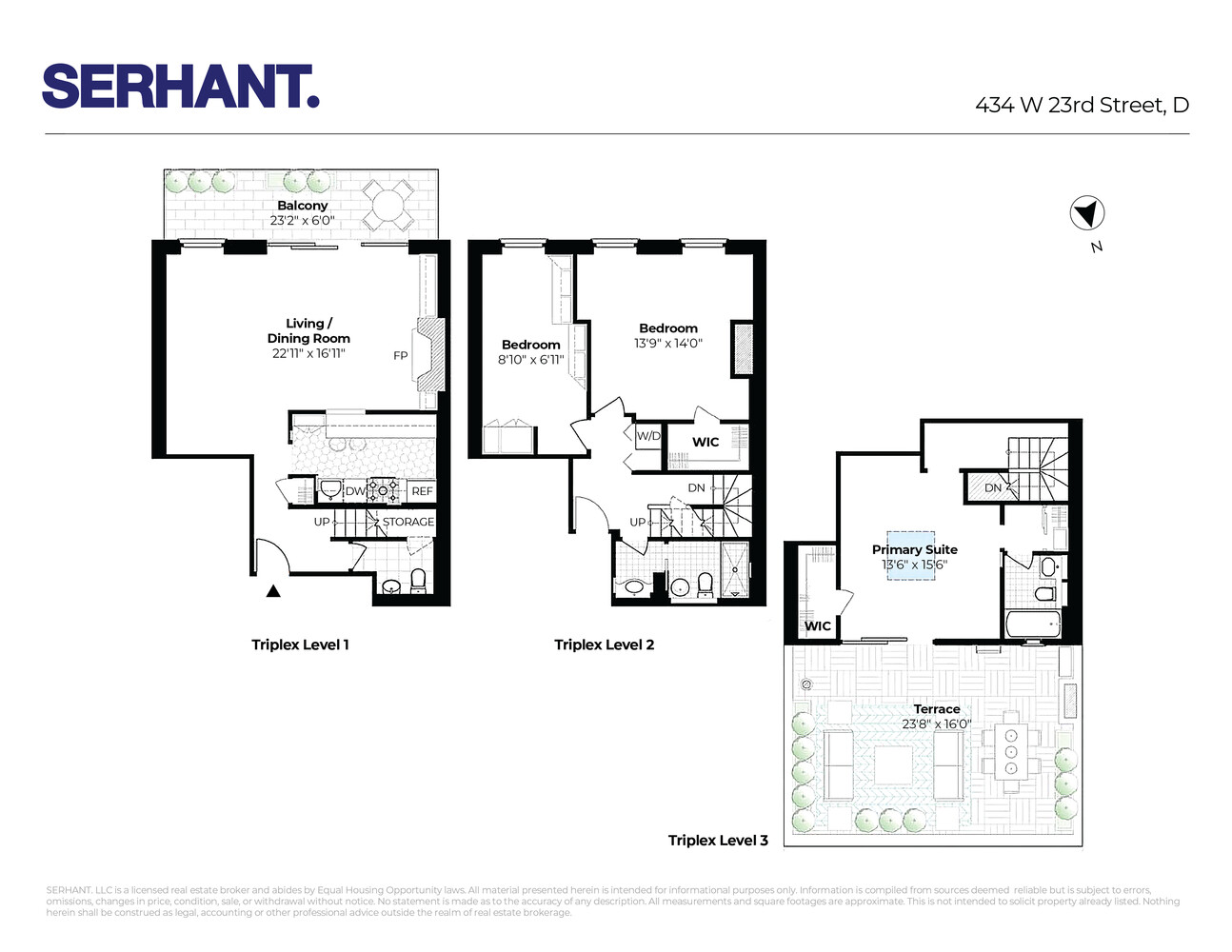 434 W 23RD Street D