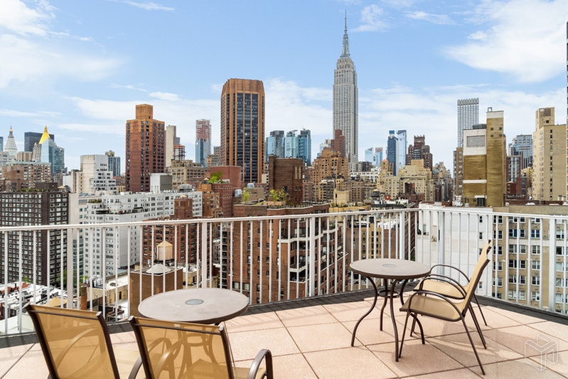 225 East 36th Street Unit: 8E