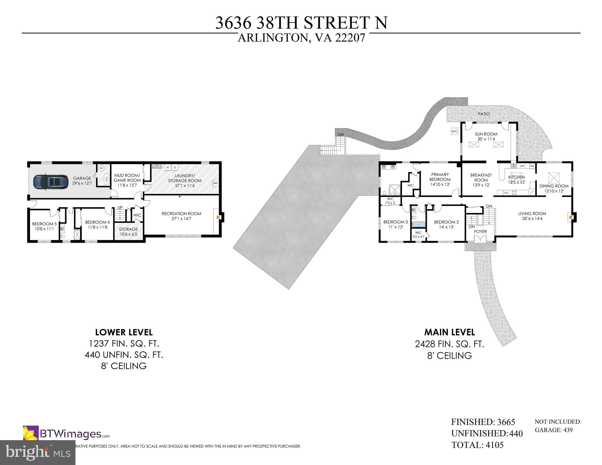 3636 38TH STREET N