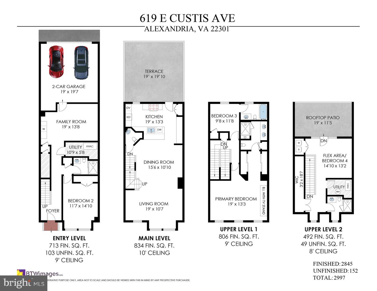 619 E Custis Ave