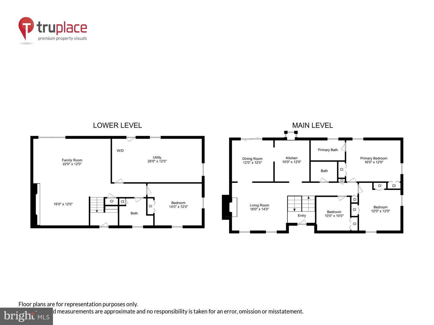 4509 Dartmoor Ln