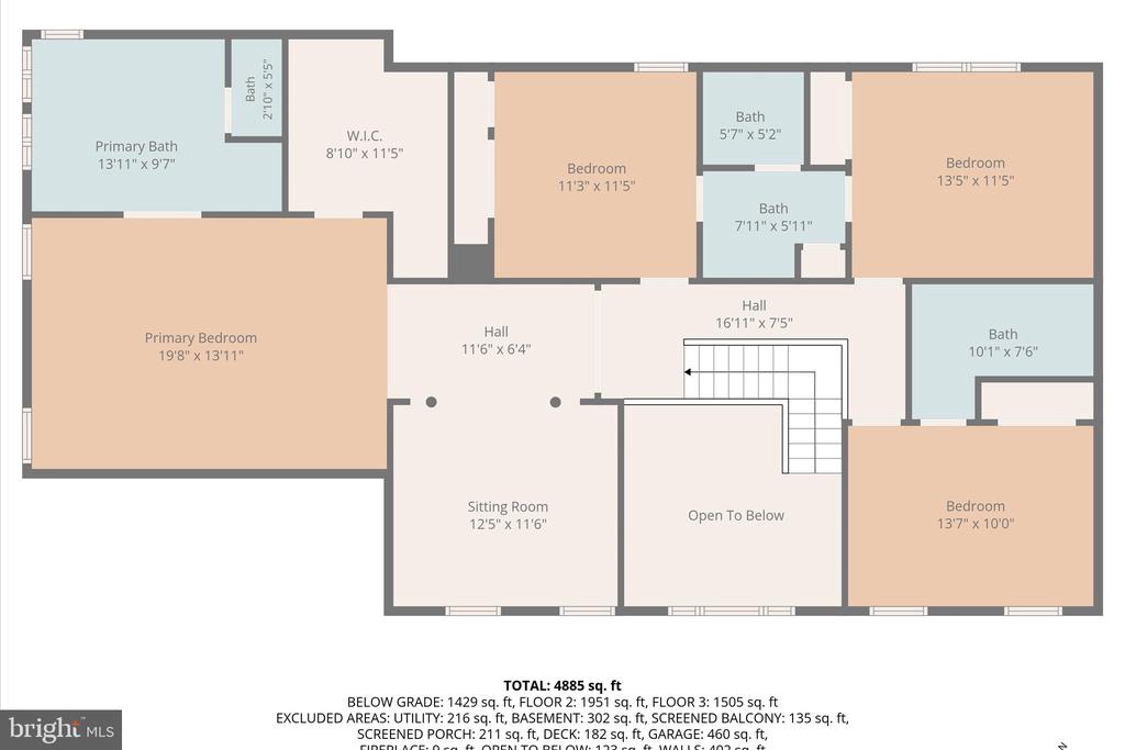 5495 ROCKPOINTE DRIVE