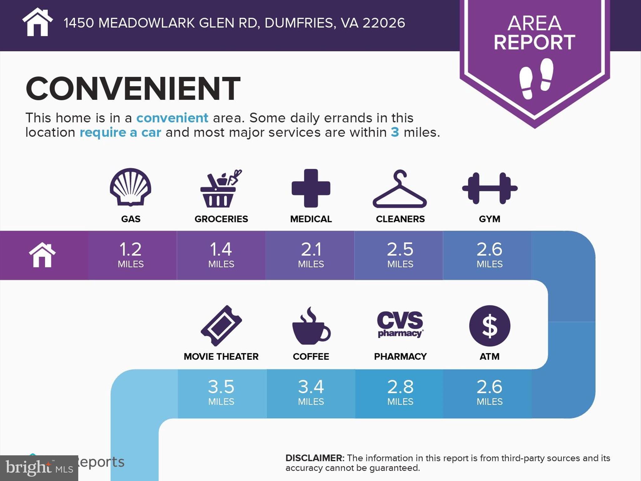 1450 Meadowlark Glen Rd