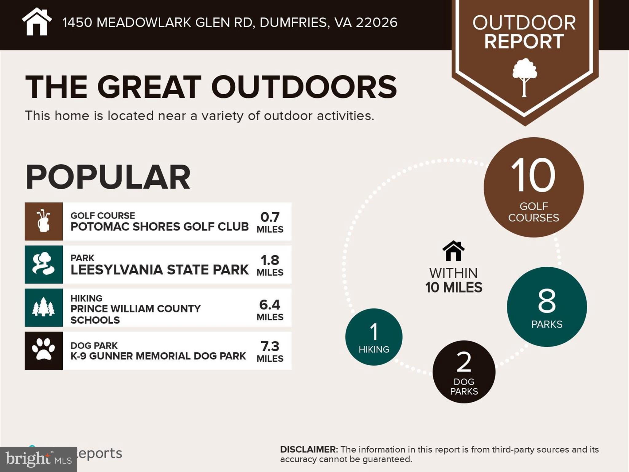 1450 Meadowlark Glen Rd