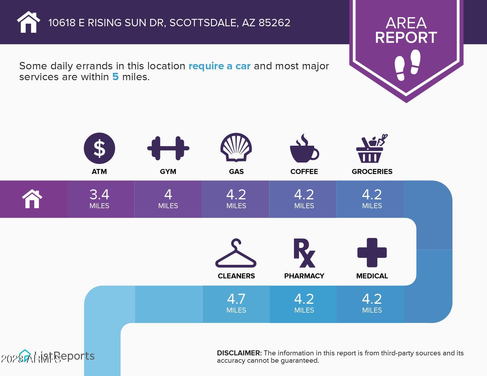 10618 E RISING SUN Drive