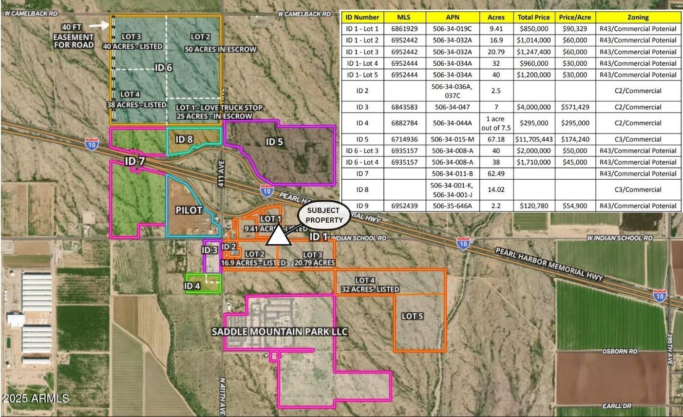 41000 W Indian School Road Lot 2