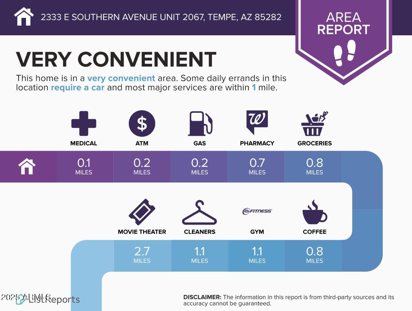 2333 E SOUTHERN Avenue 2067