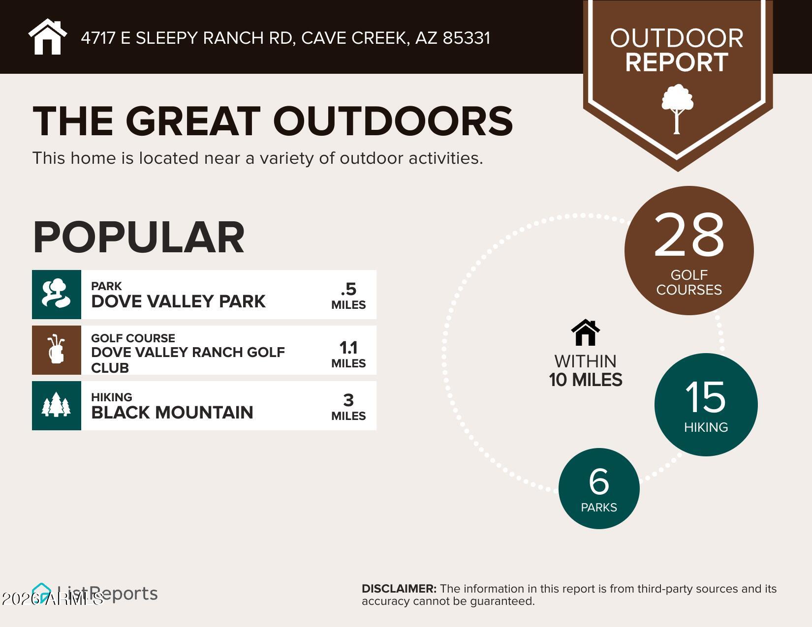 4717 E SLEEPY RANCH Road