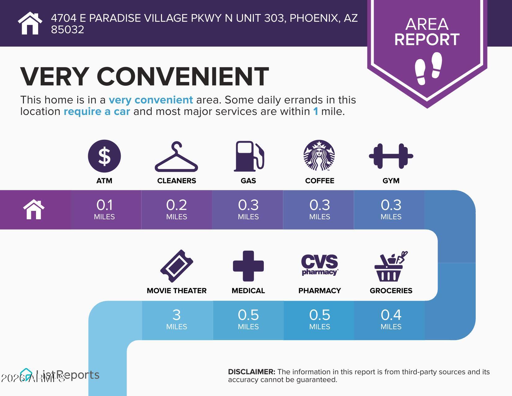 4704 E PARADISE VILLAGE Parkway N 303