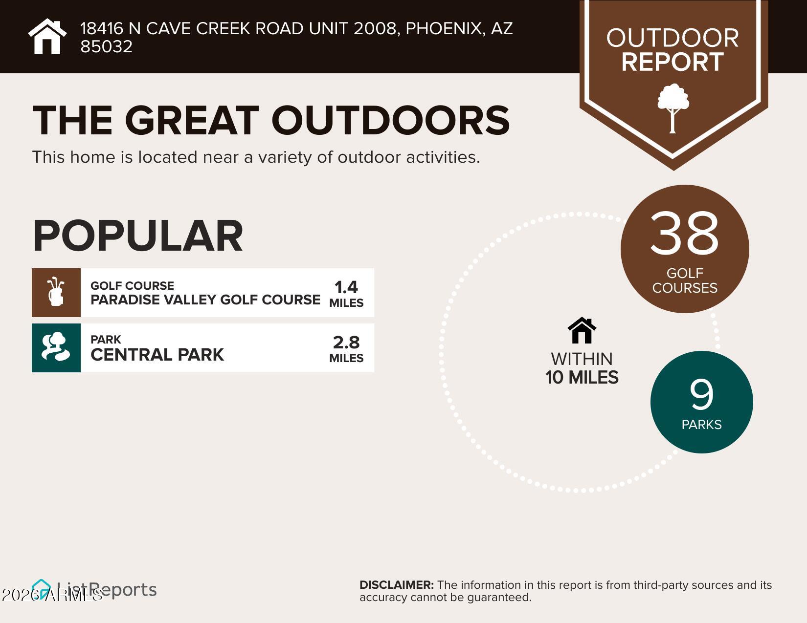 18416 N CAVE CREEK Road 2008