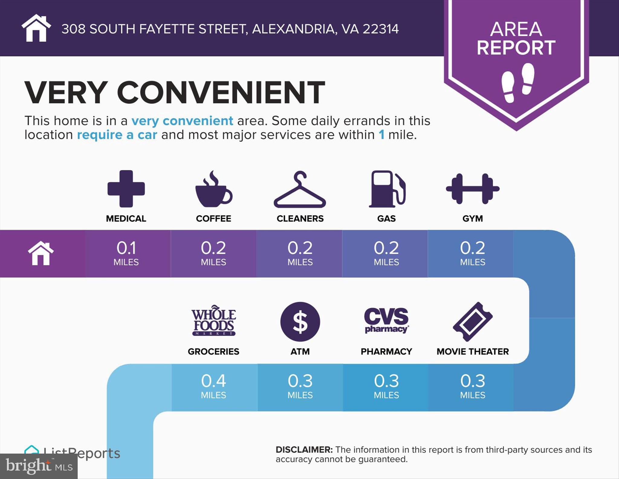 308 S FAYETTE STREET