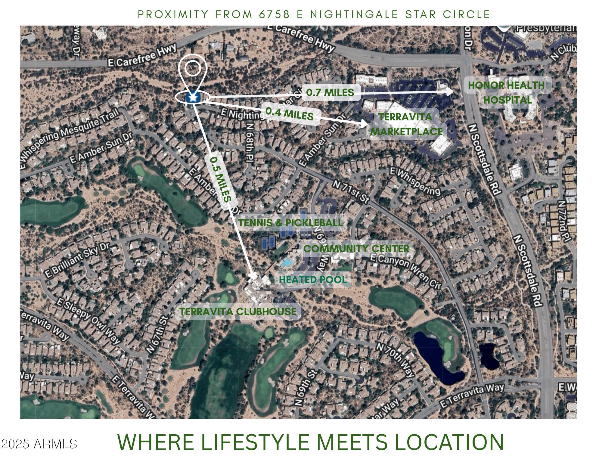 6758 E NIGHTINGALE STAR Circle