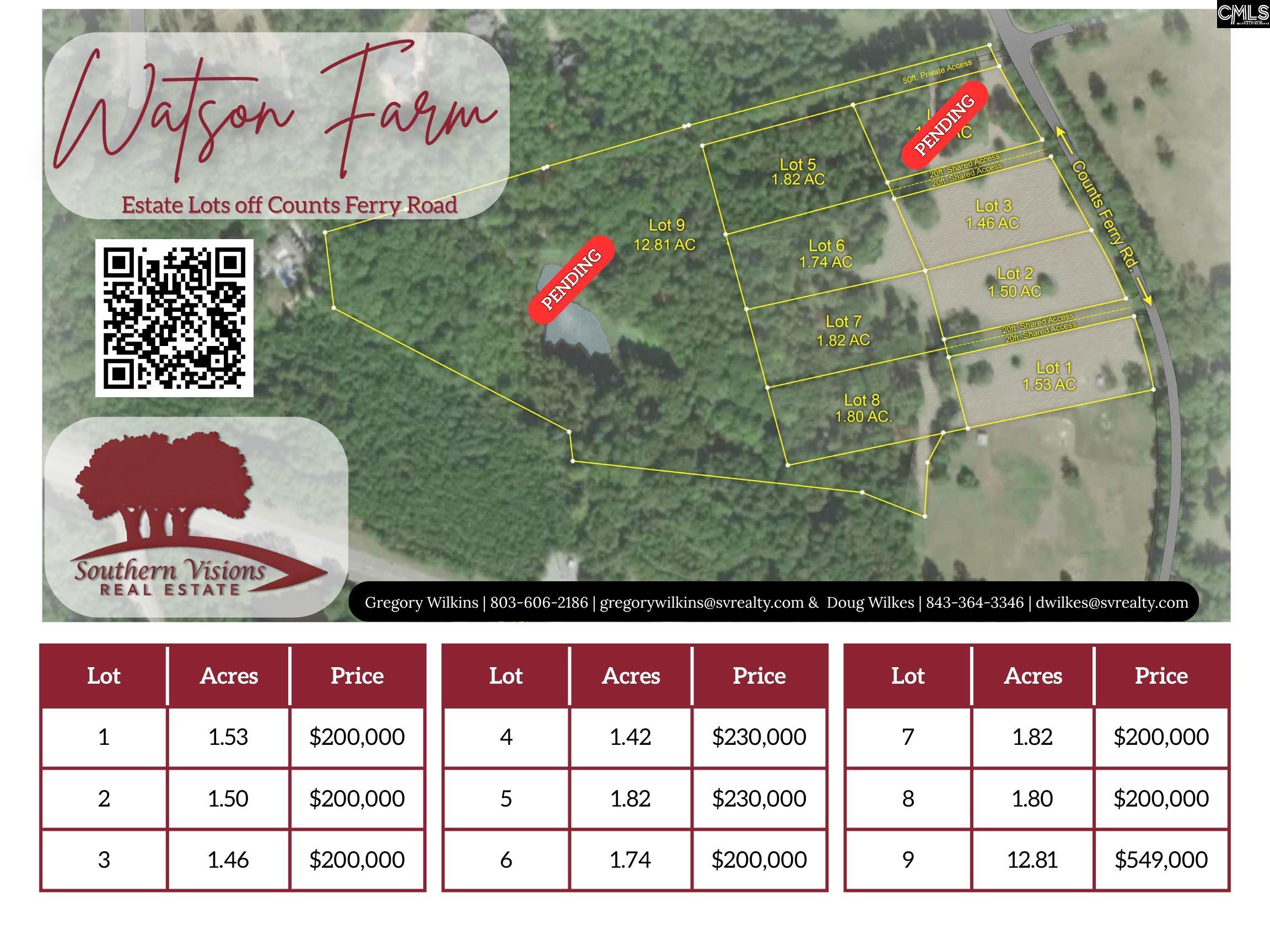 0 Counts Ferry Road Lot 9