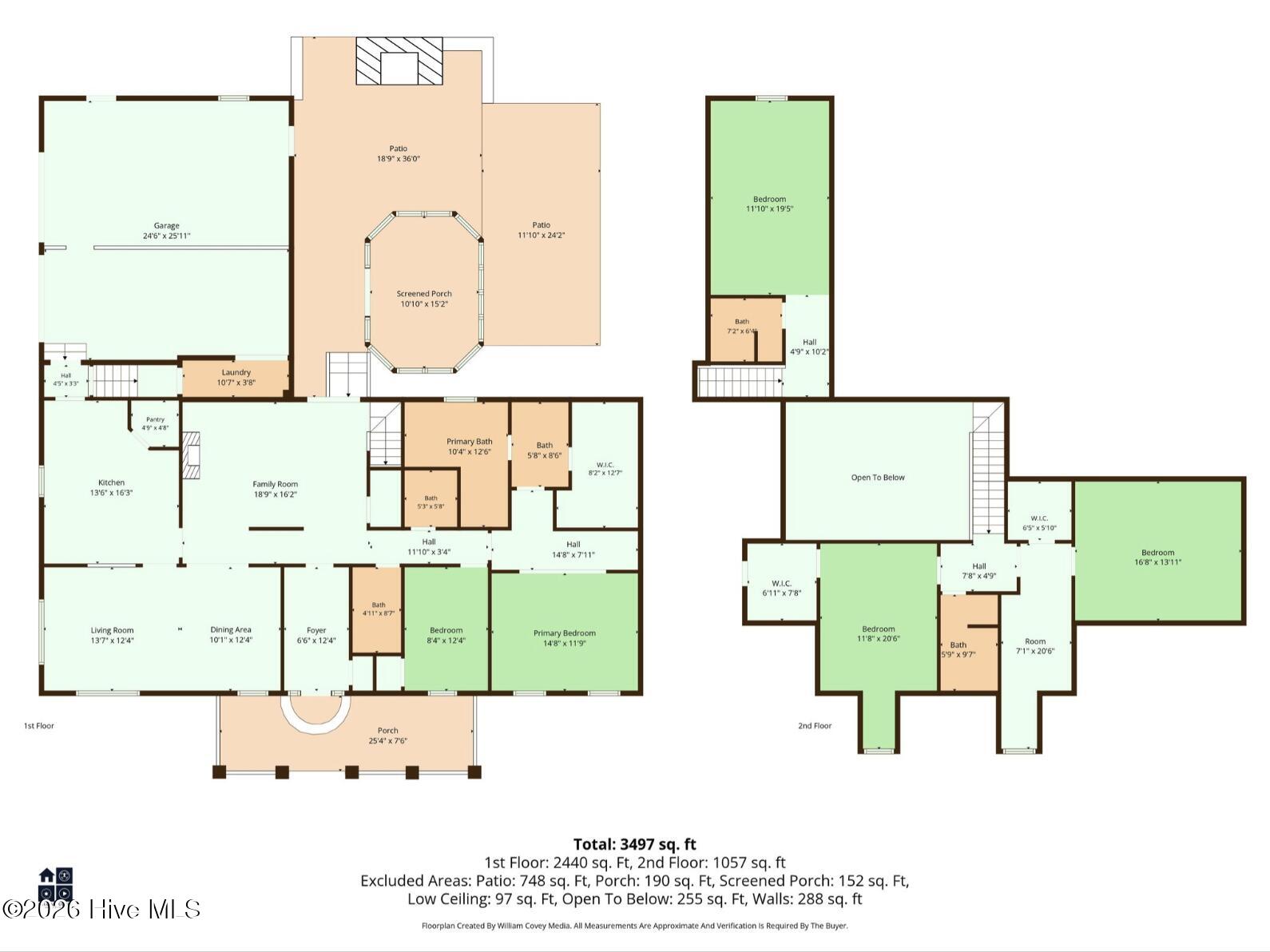 231 Berryknoll Drive NW