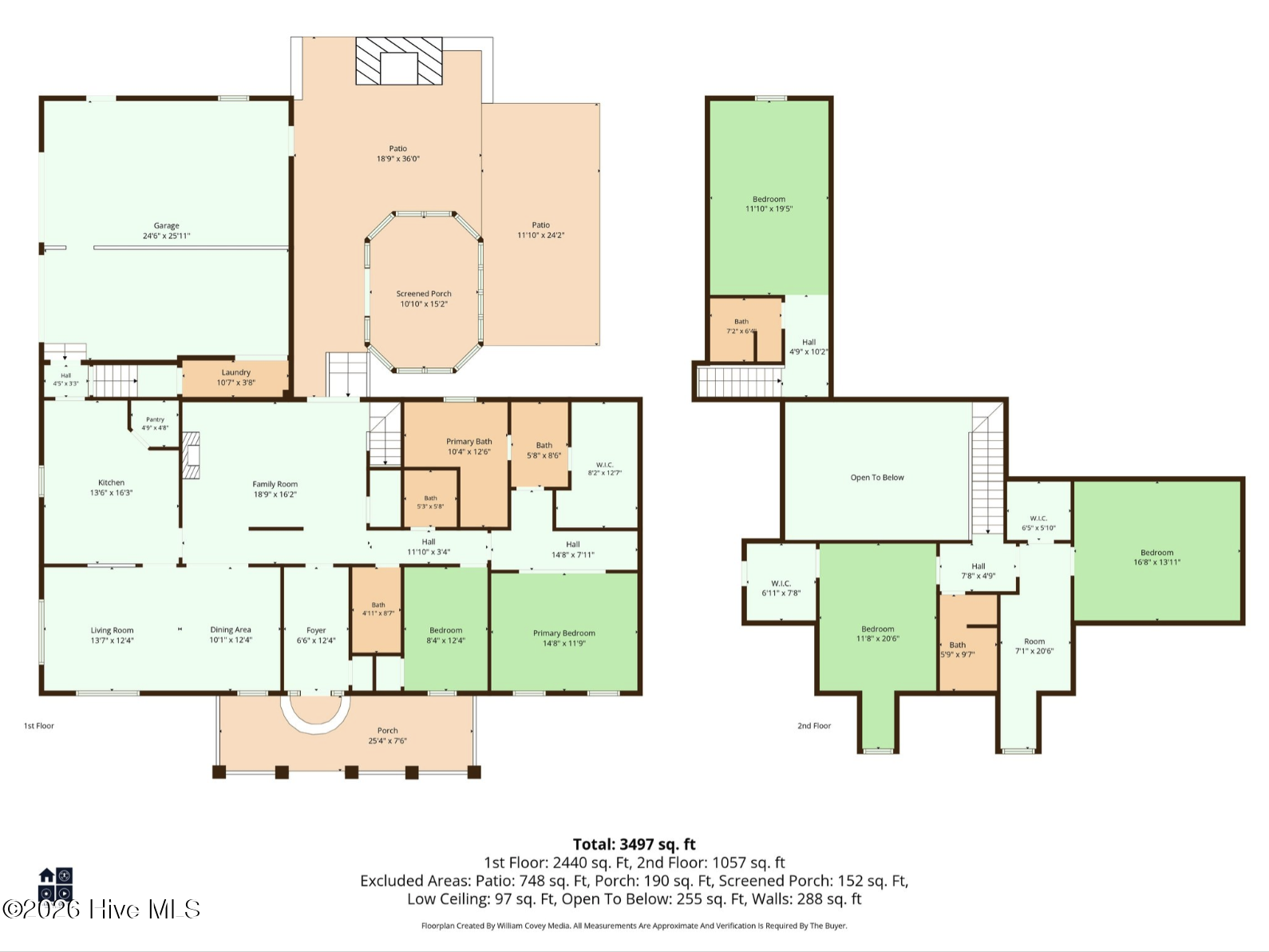 231 Berryknoll Drive NW