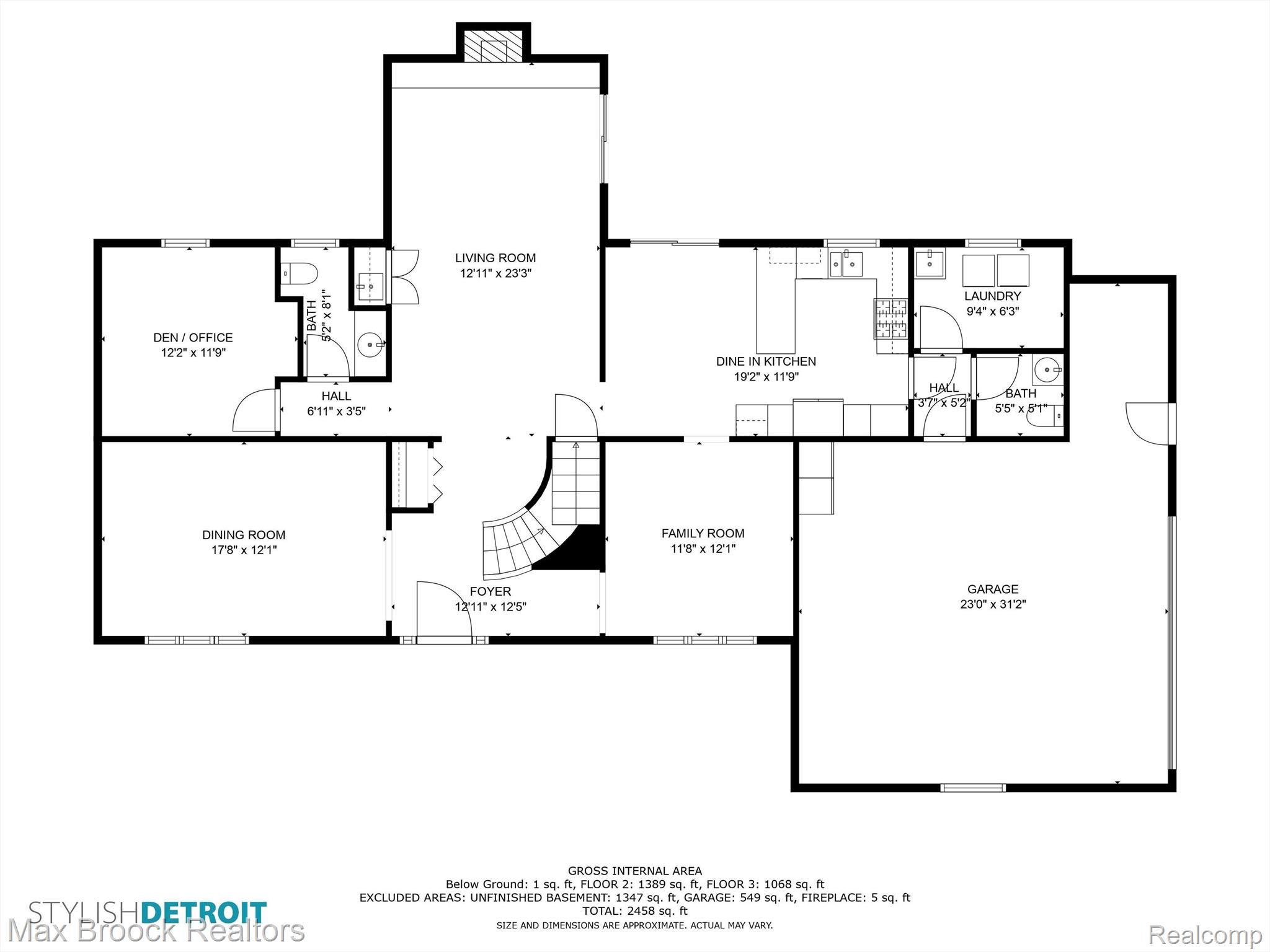 3129 PARKLAND Drive