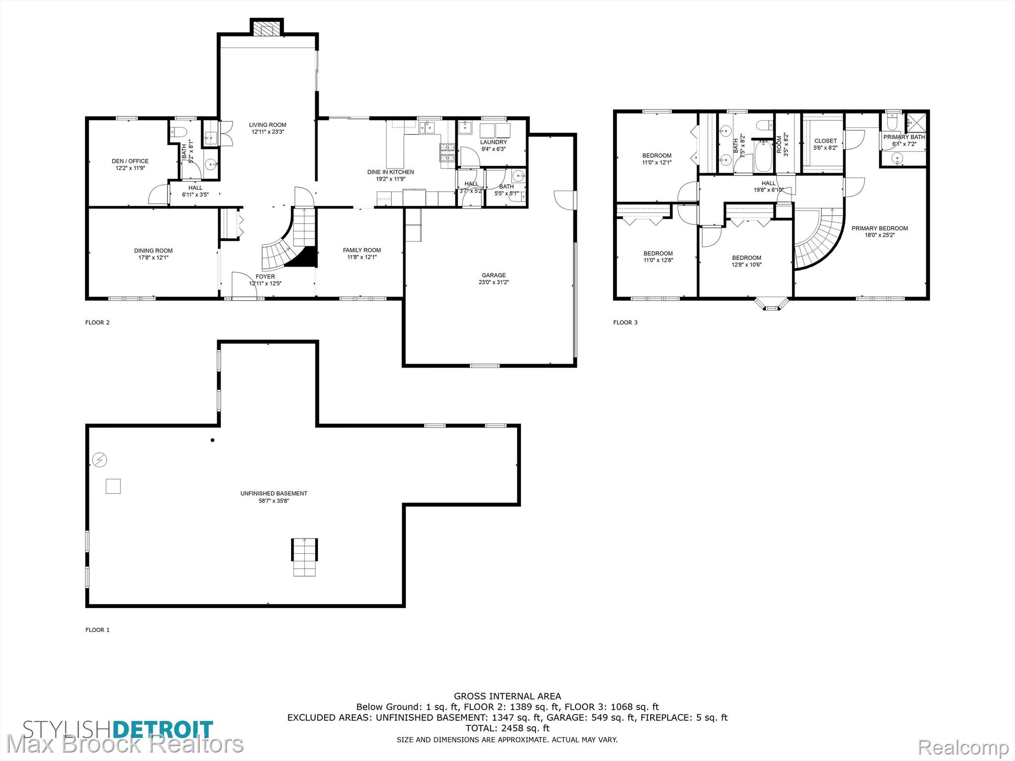 3129 PARKLAND Drive