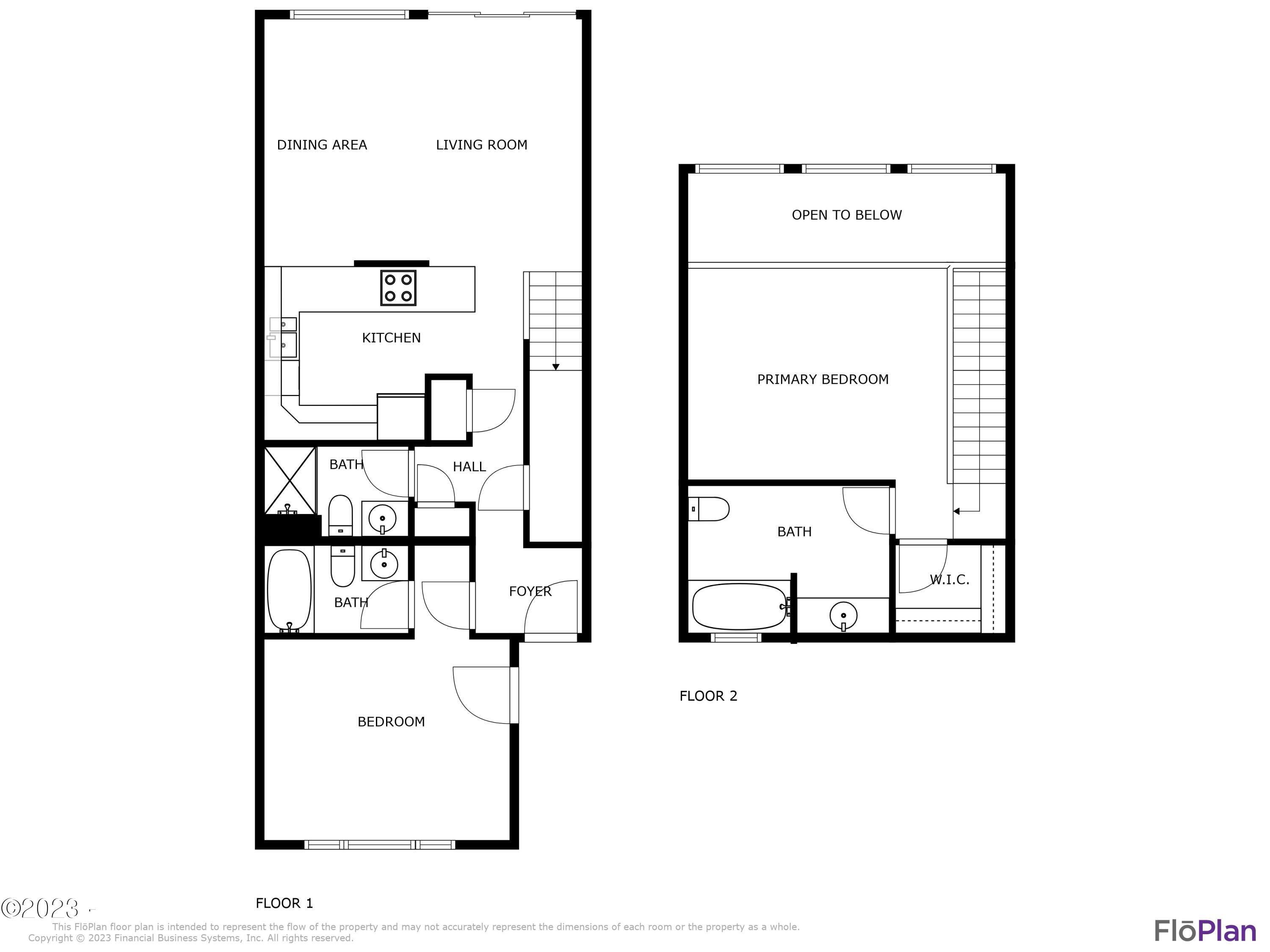 507 NW Alpine Street, 303