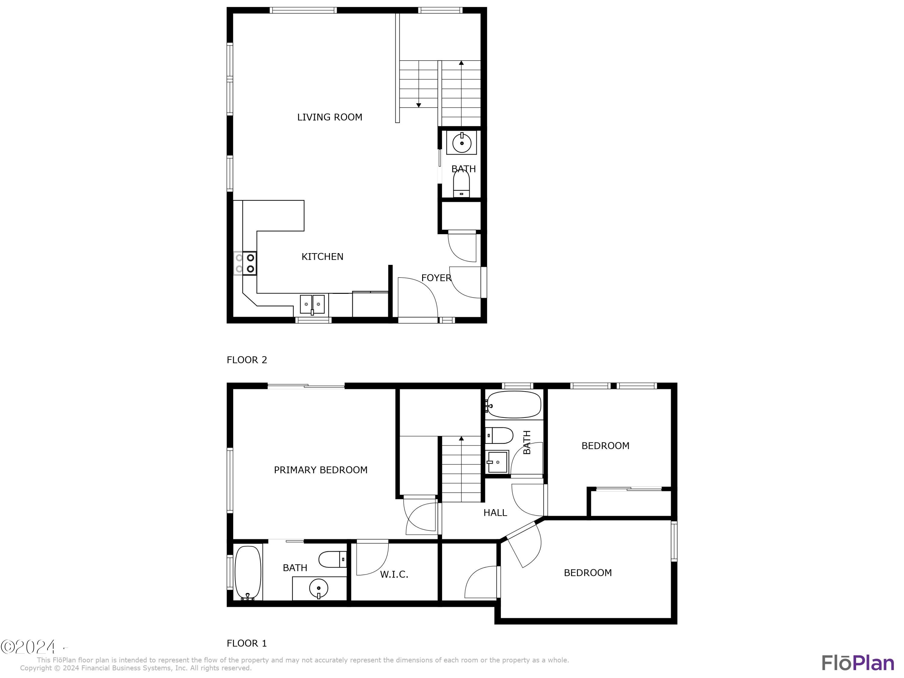 127 NE Shore Pine Court