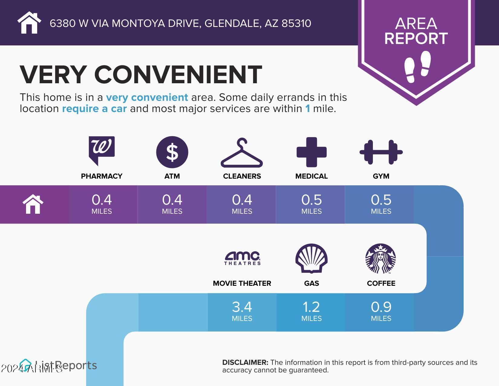 6380 W VIA MONTOYA Drive