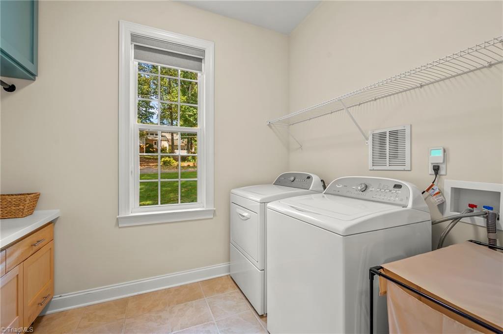 5012 Cedarwood Drive, Winston-Salem