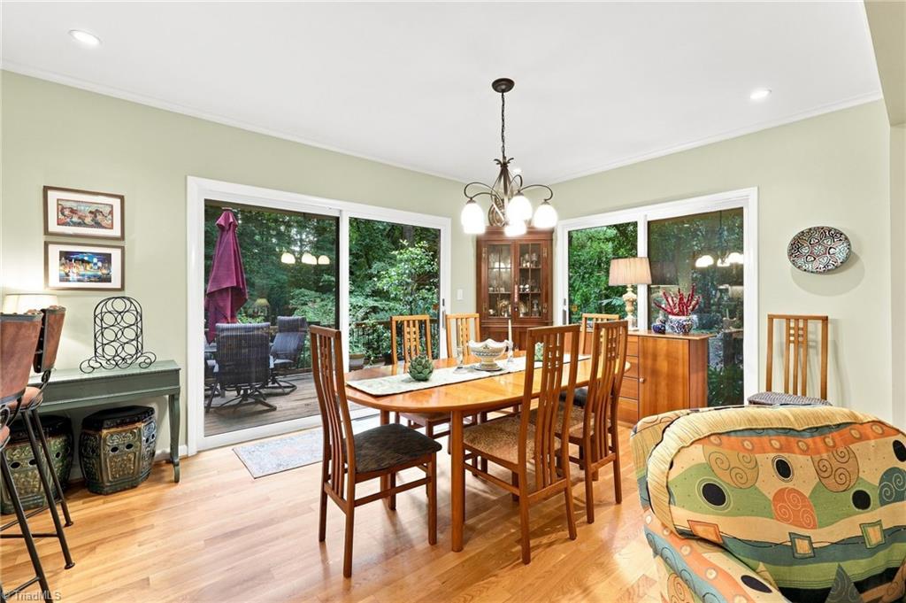 631 Lichfield Road, Winston-Salem