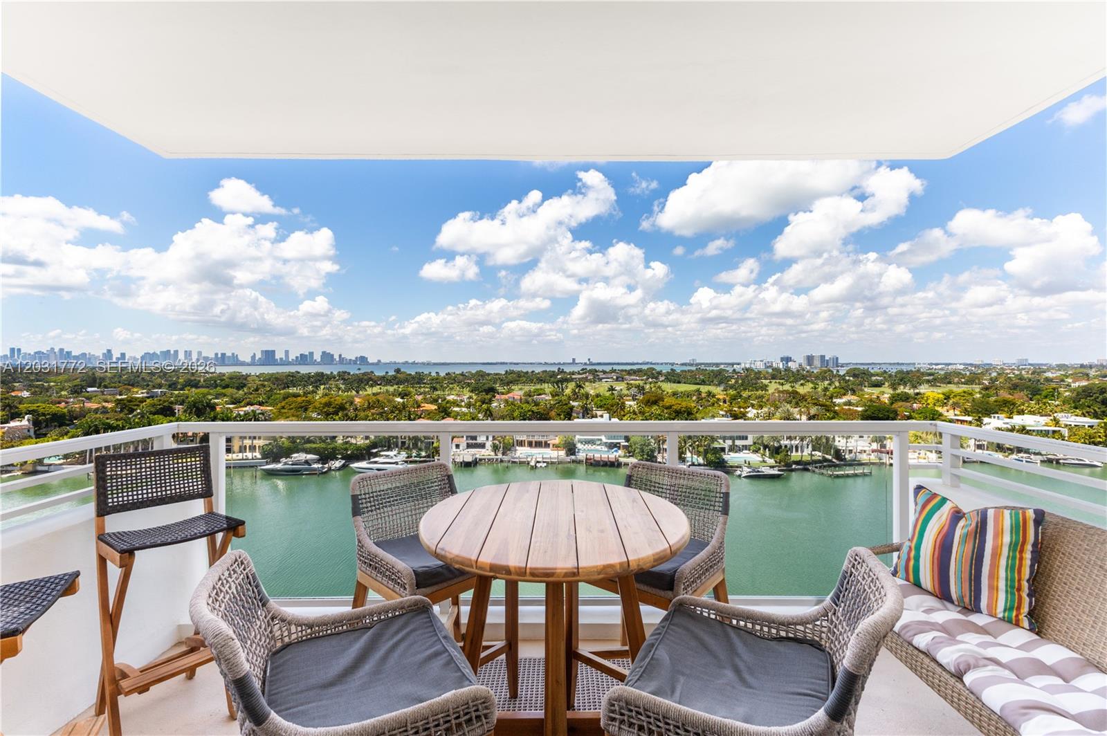 5600 Collins Ave # 14R