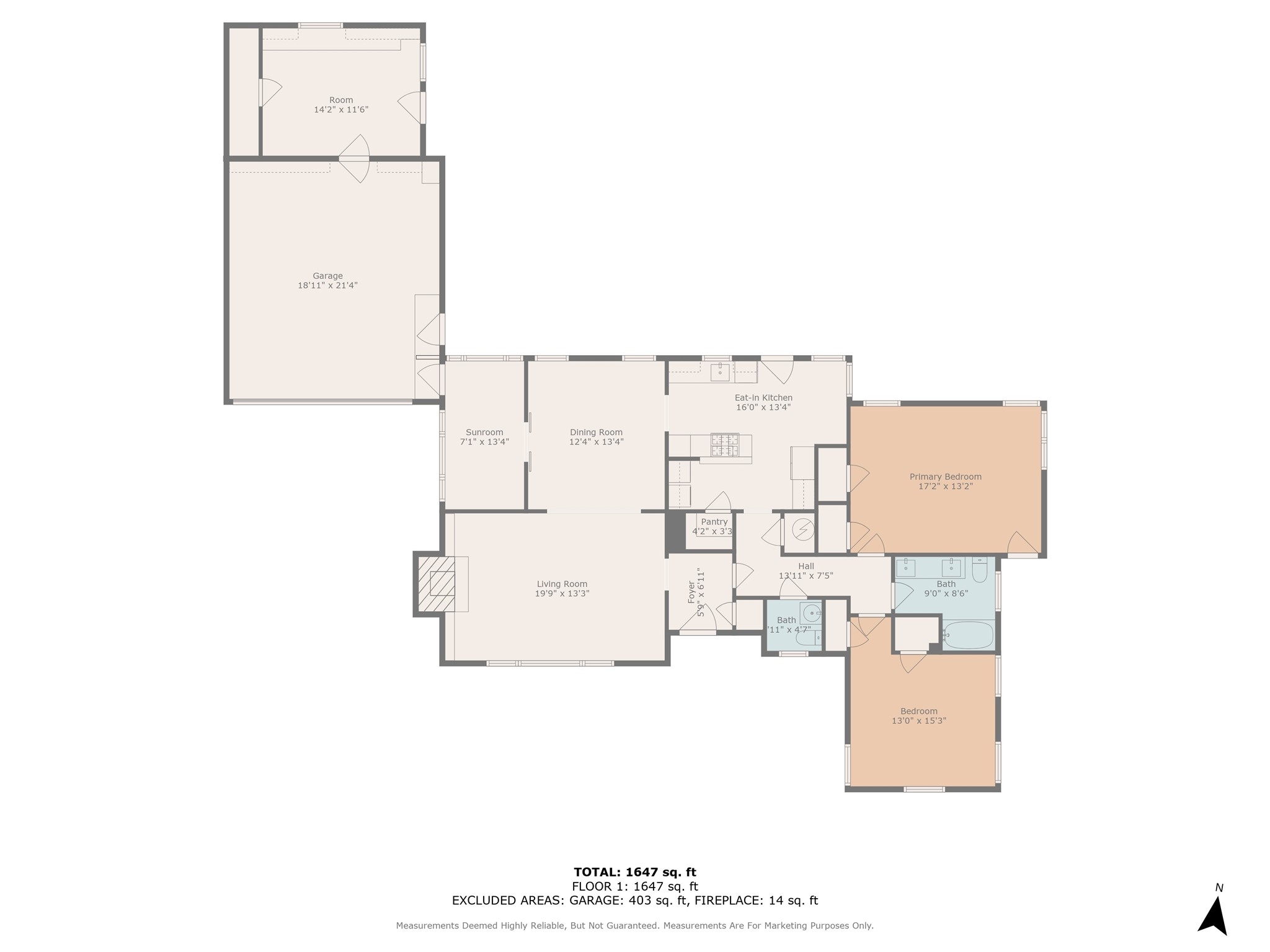 3824 Arundel Avenue