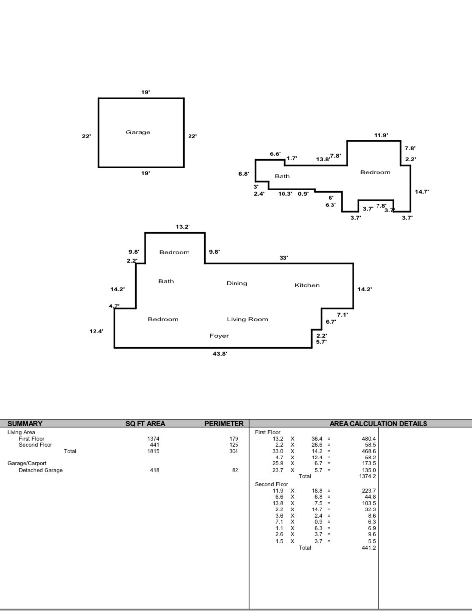 3601 Westcliff Road S