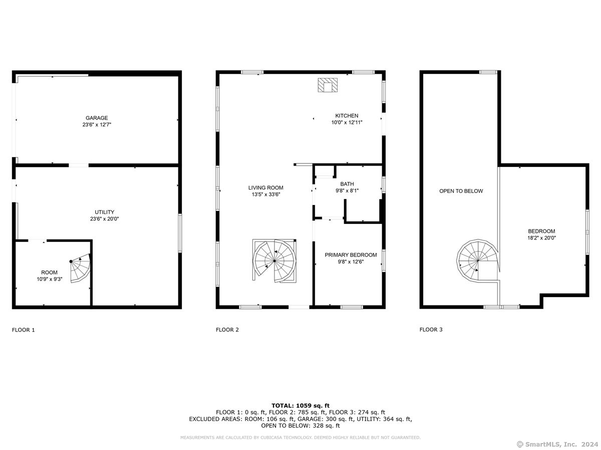 4 Old Acres Road