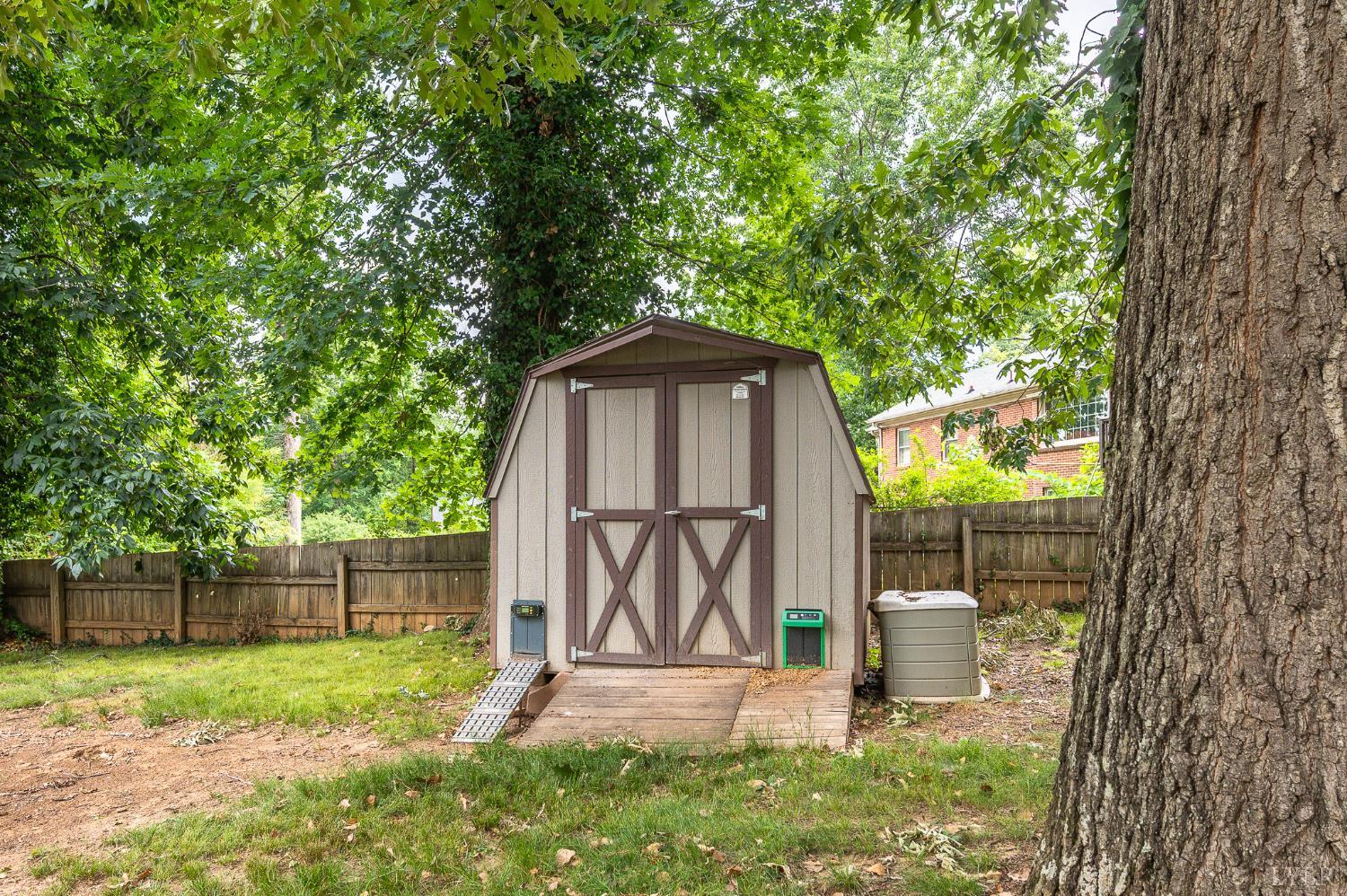 3004 Ravenwood Drive