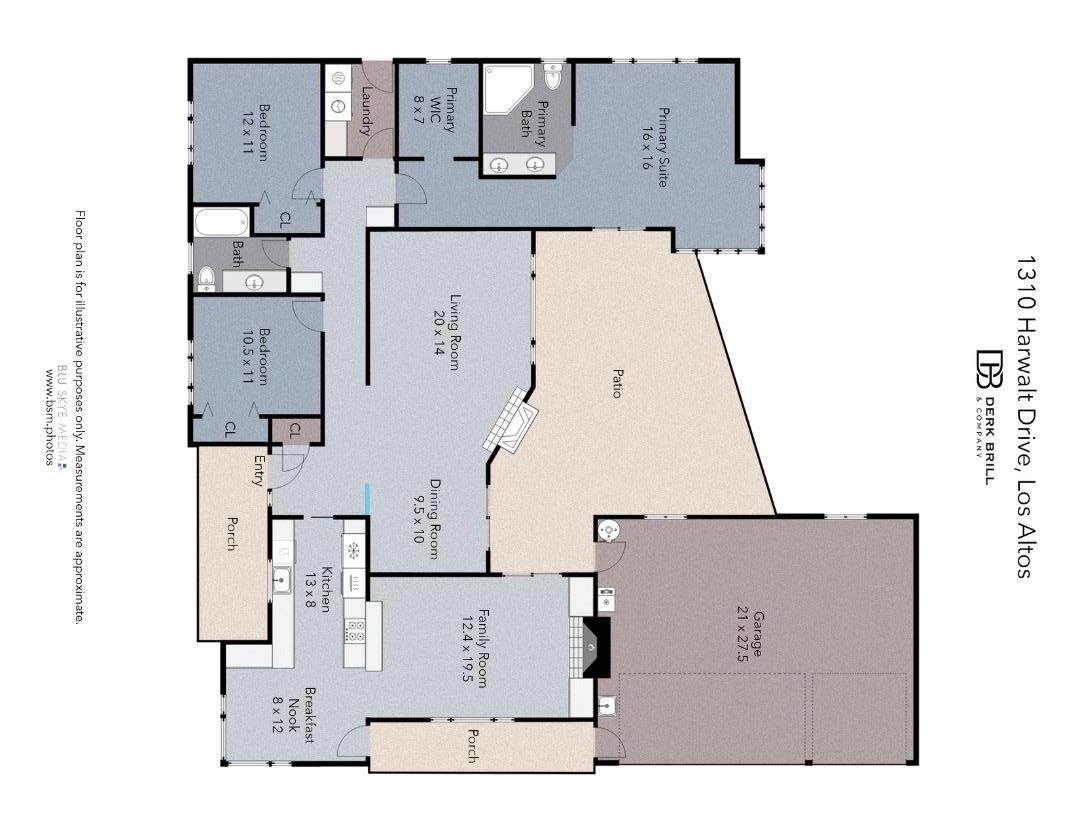 1310 Harwalt Drive
