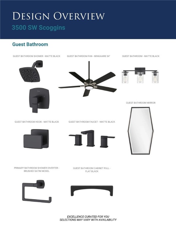 3500 SW Scoggins Road