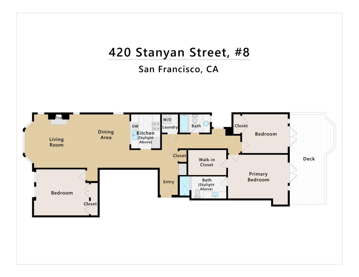 420 Stanyan Street # 8