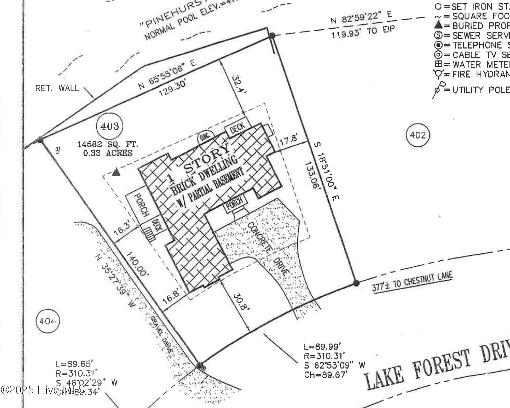 145 Lake Forest Drive SW