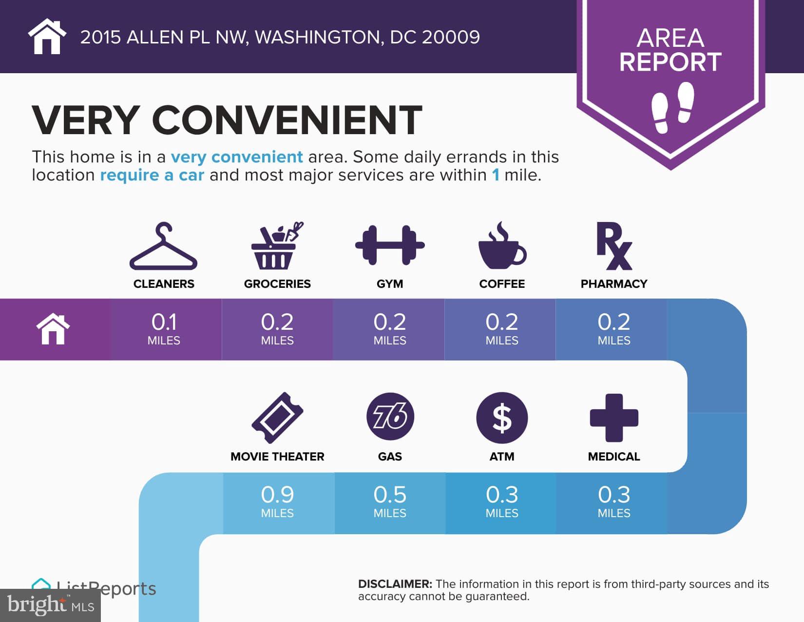 2015 ALLEN PL NW #B