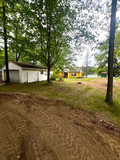 7777 N Manitonka Drive