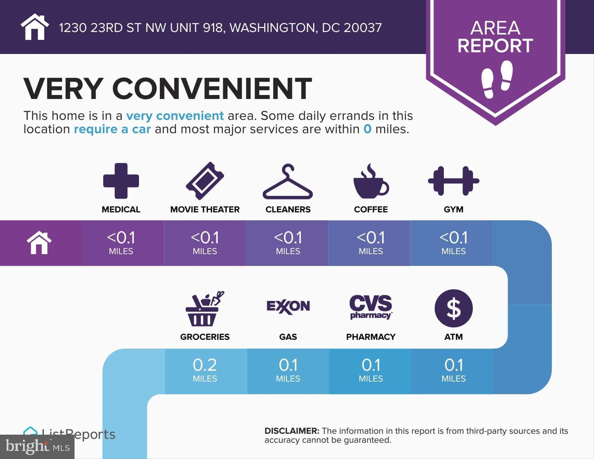 1230 23RD STREET NW 918