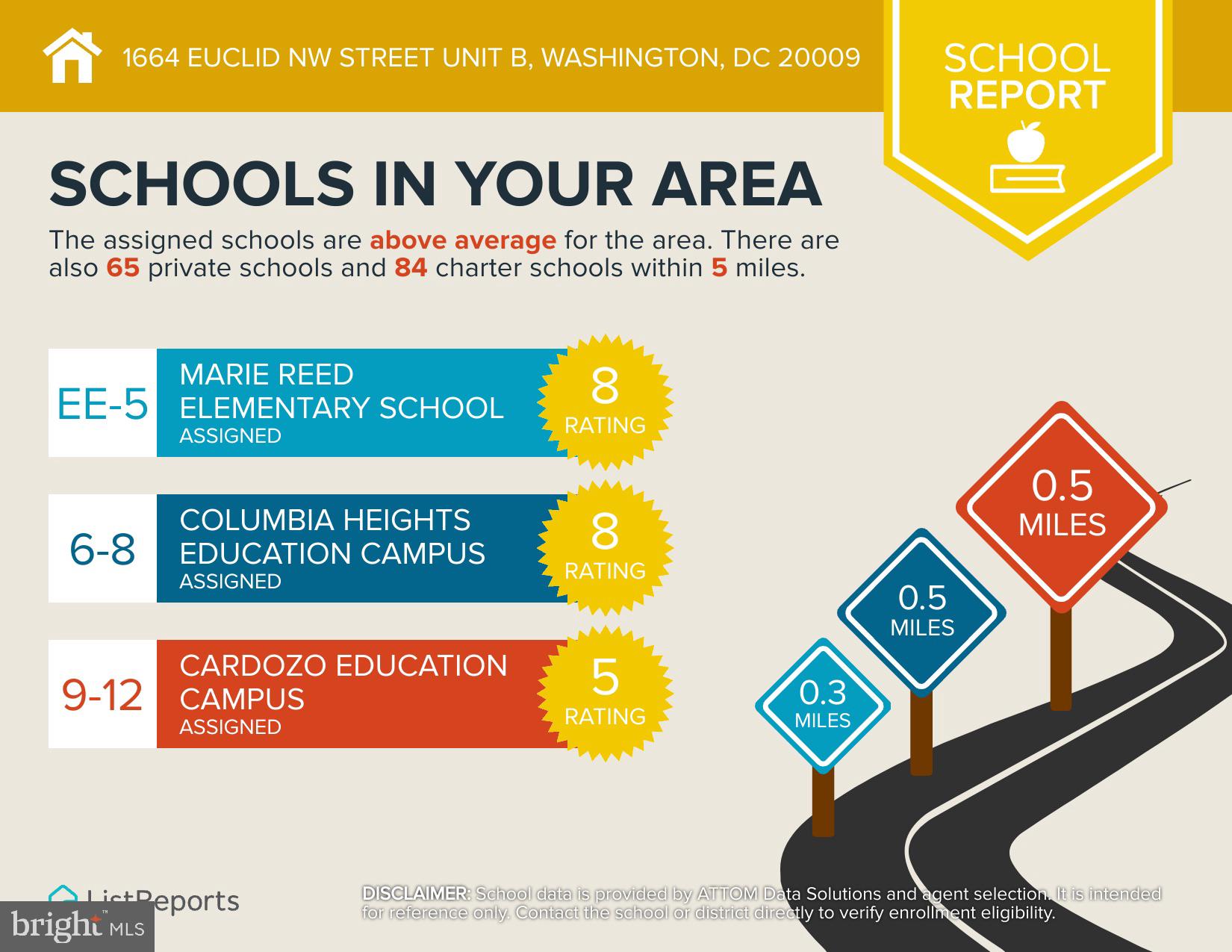 1664 EUCLID STREET NW B