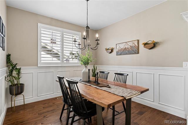 5056 Longs Peak Street