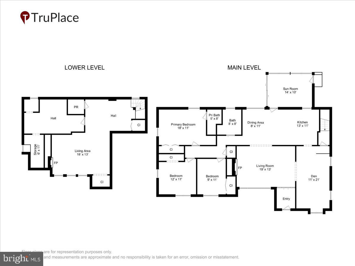 503 MONTICELLO BOULEVARD