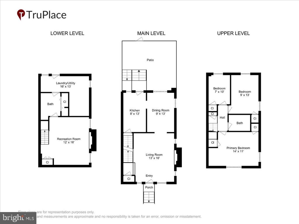 801 CHETWORTH PLACE