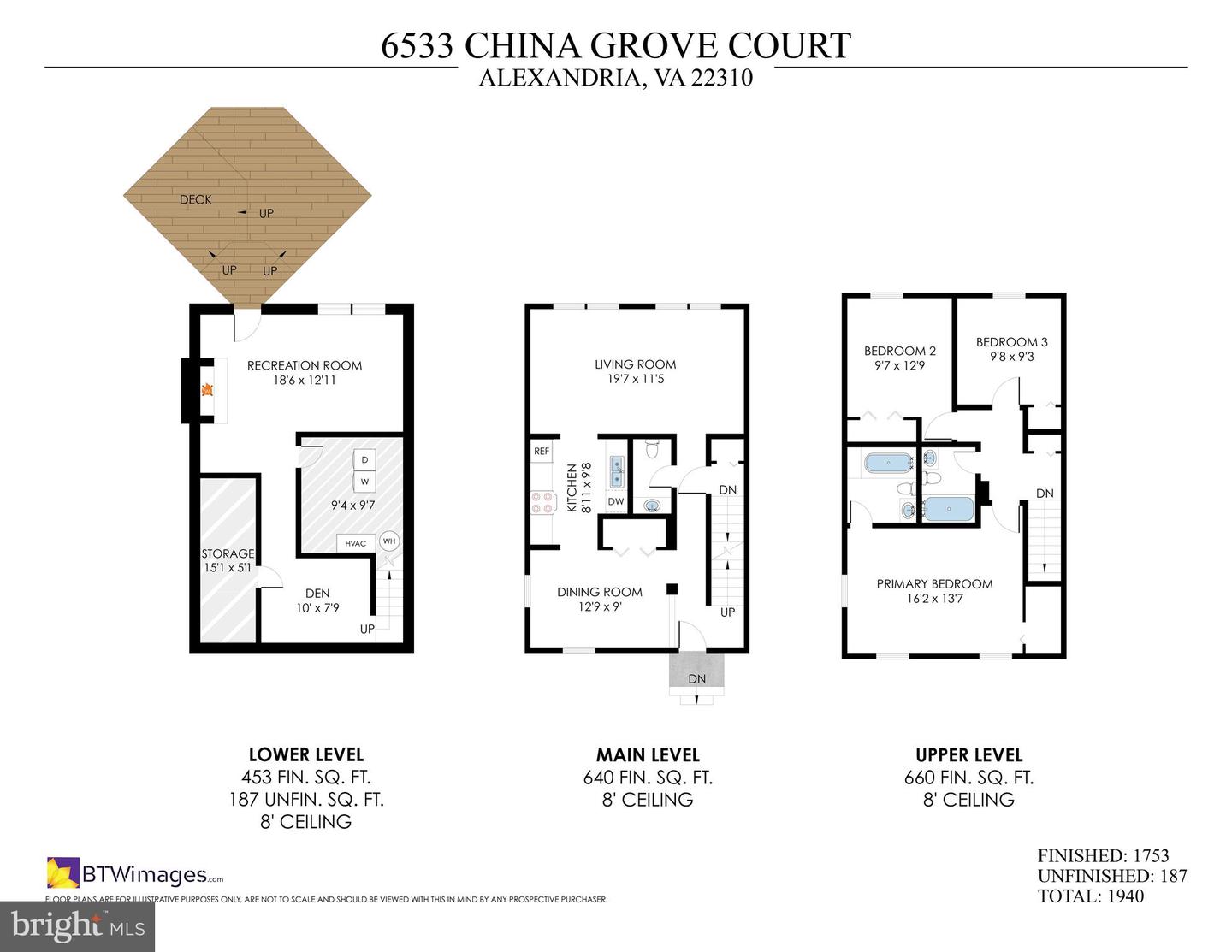 6533 China Grove Ct