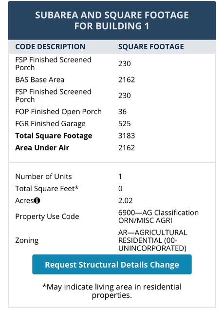 13394 N 150th Court N