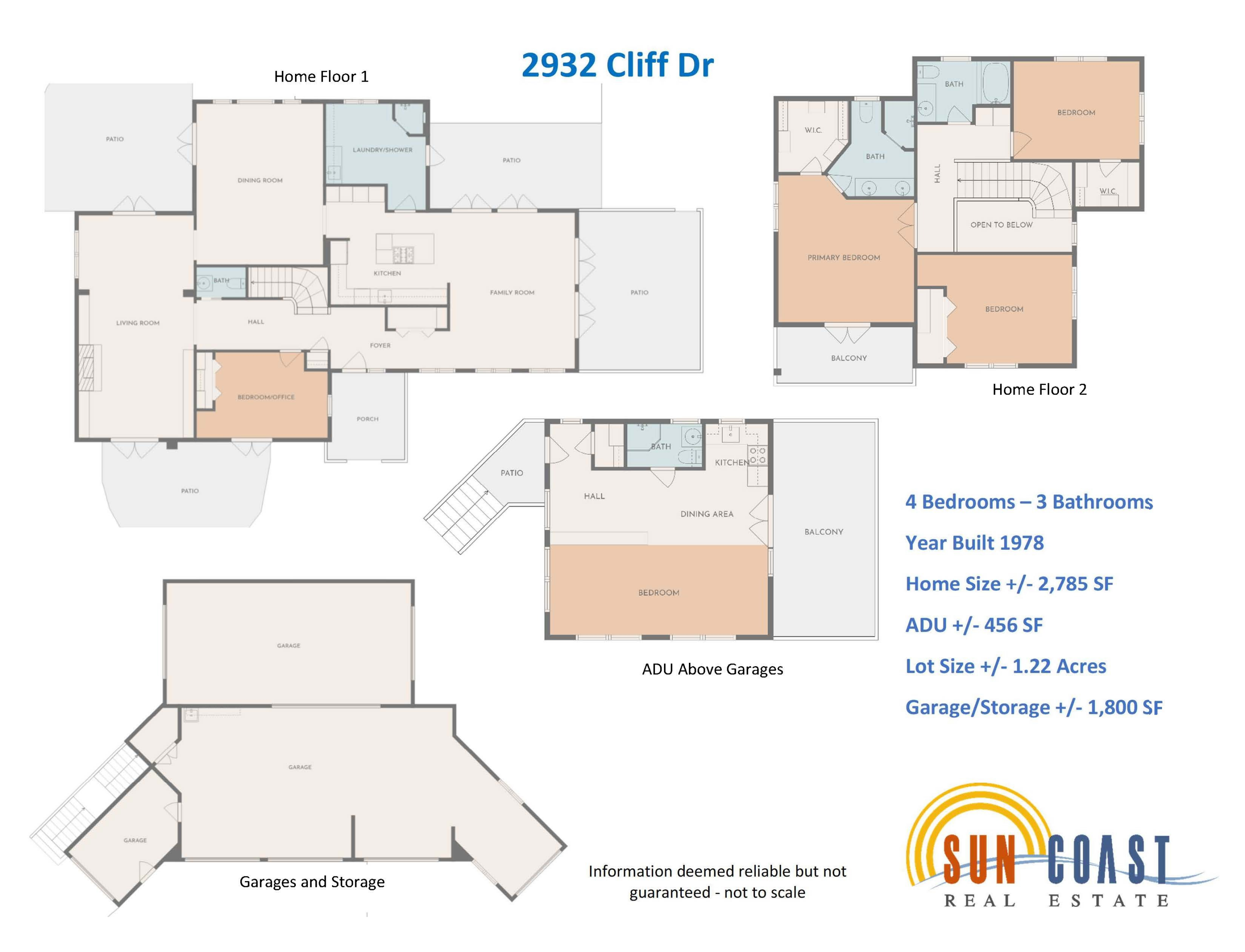 2932 Cliff Drive