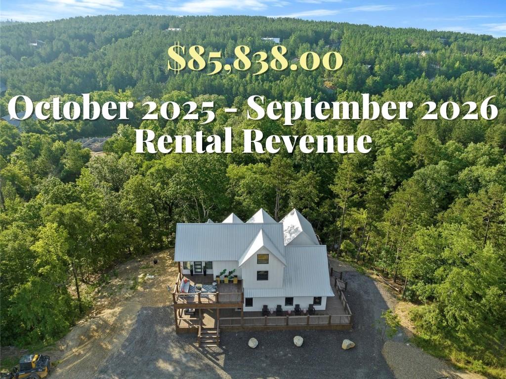 1408 N Lukfata Trail