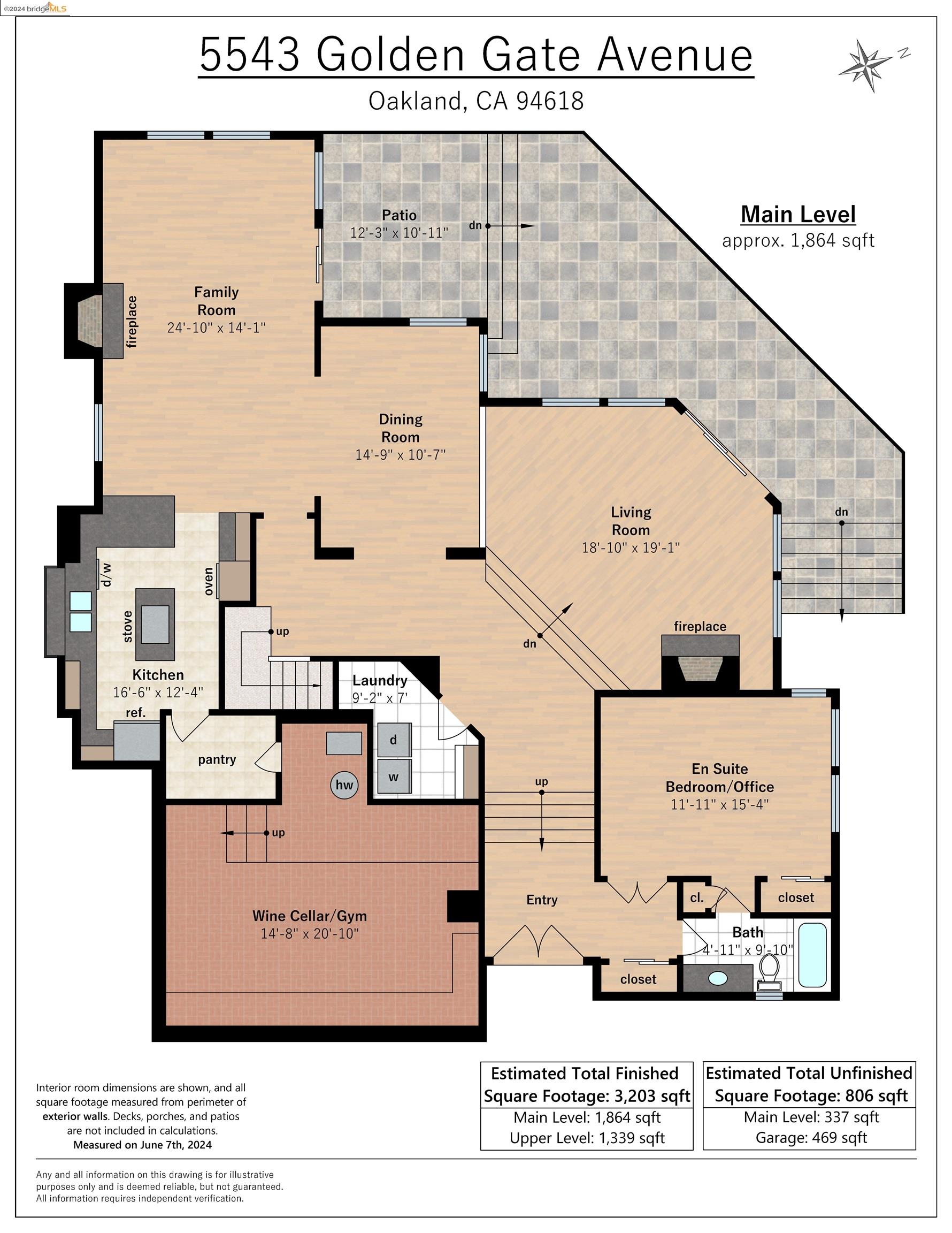 5543 Golden Gate Avenue