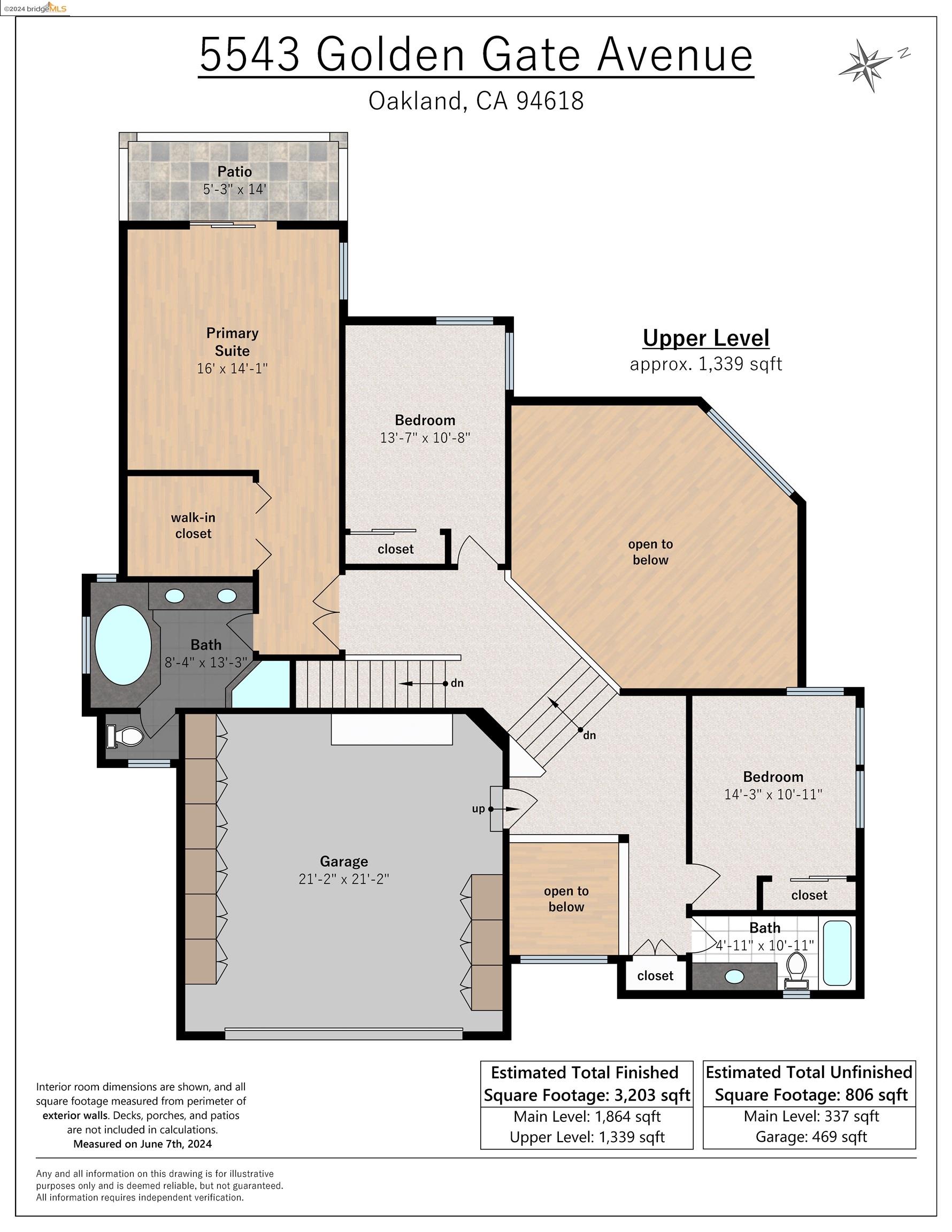 5543 Golden Gate Avenue