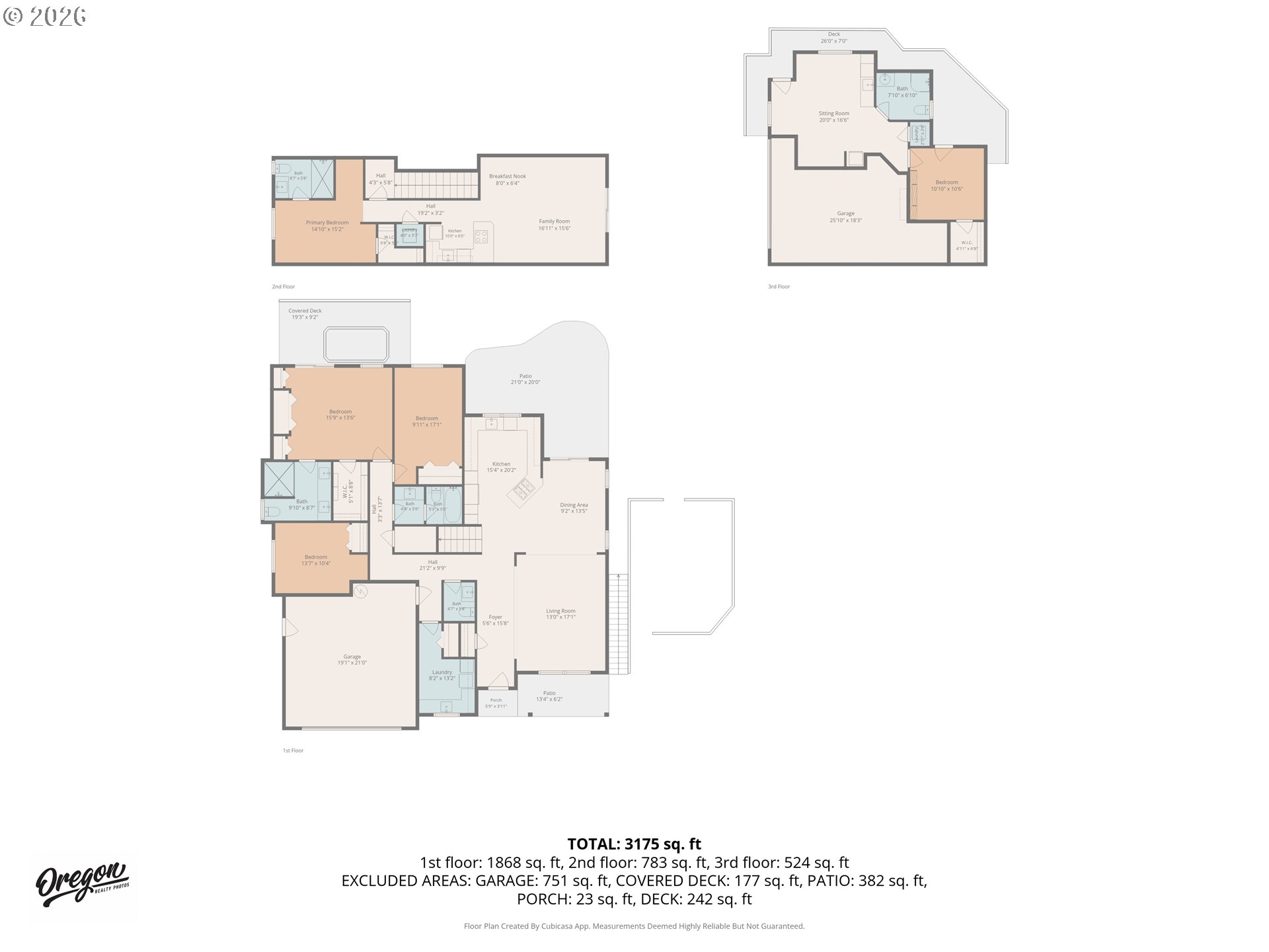 142 NW CANYON CREEK DR, McMinnville
