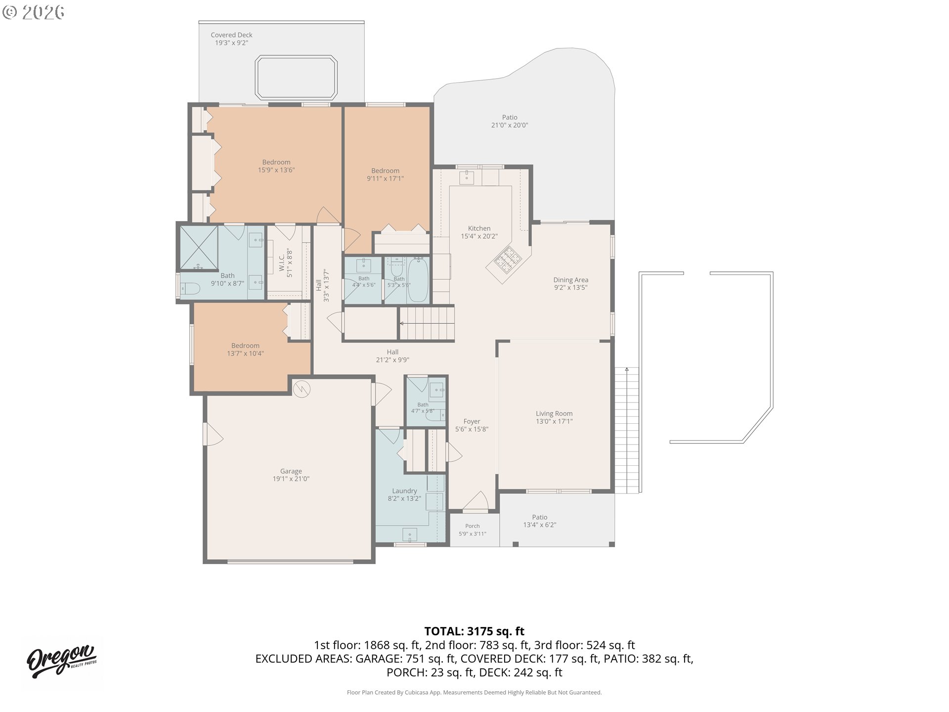 142 NW CANYON CREEK DR, McMinnville